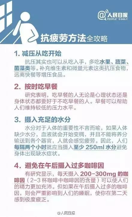 據傳李詠因為這個癌症去世 人民日報：從疲勞到癌症只需四步 健康 第10張