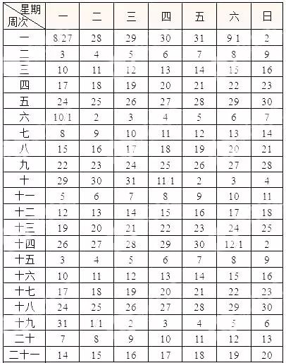 2019年滨海新区人口_滨海新区人口热力图(2)