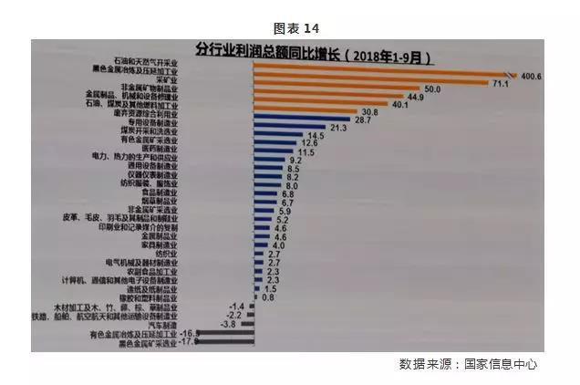 惠济GDP(2)