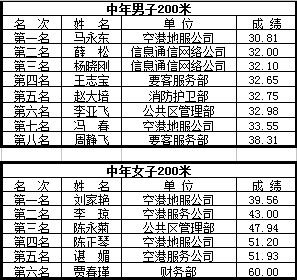 铛铛铛简谱_儿歌简谱