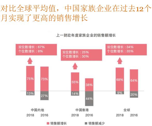 民营企业GDP_2018中国民营企业500强大数据分析(3)