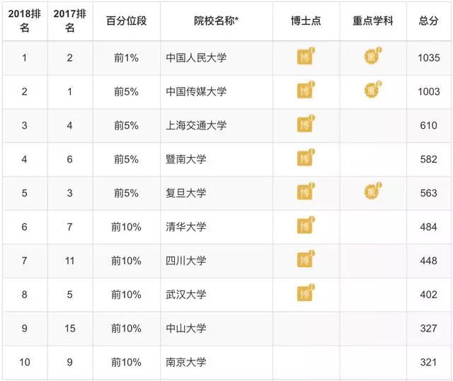 考古学专业大学排名_考古学专业介绍图片