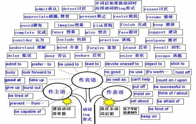 总人口英文_汉语和英语, 到底谁才是世界第一语言