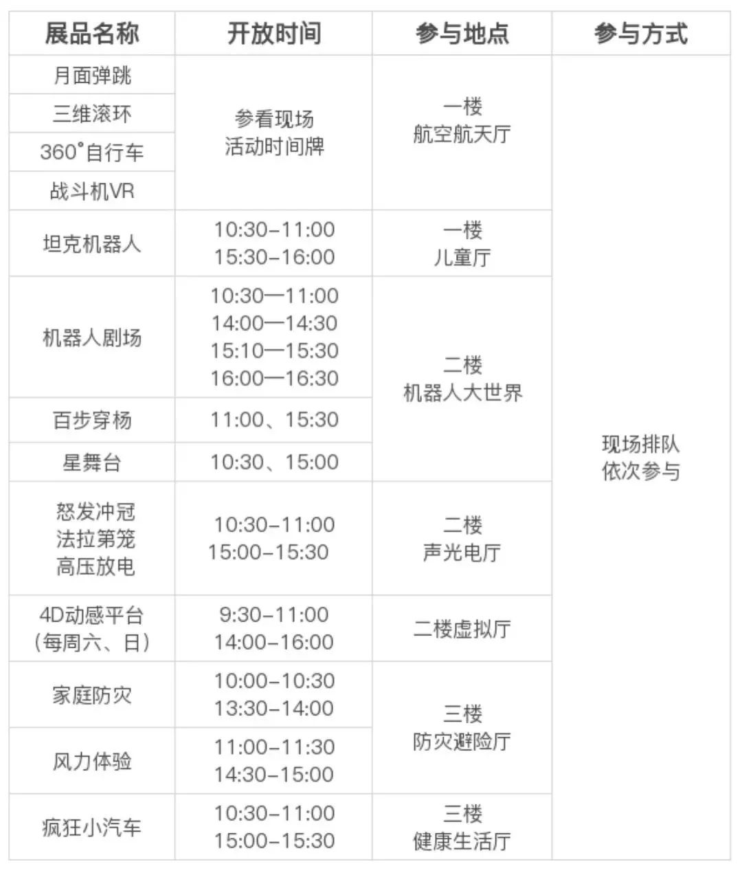 怎样免费预约四川科技馆门票?附科技馆11月活动汇总!