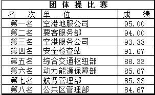 铛铛铛简谱_儿歌简谱