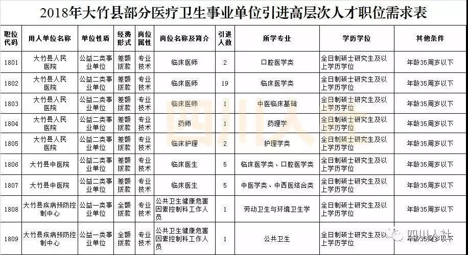 四川省人口信息_房屋出租后24小时内房东要申报承租人信息