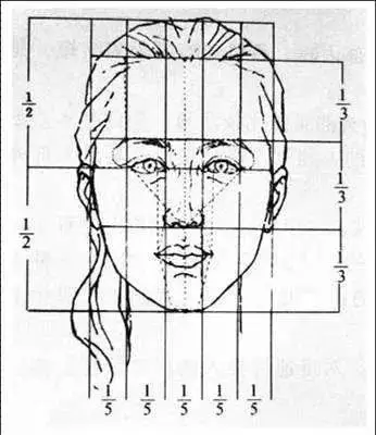 描人口结构_四川省人口年龄结构(2)