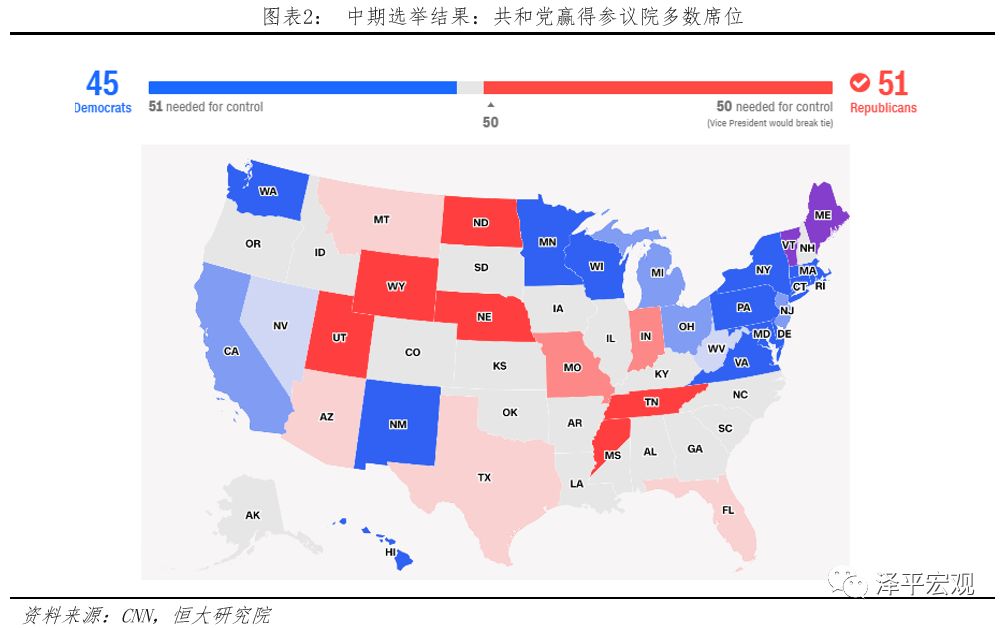 美国中期选举:两党分治,掣肘内政,对华政策仍强硬