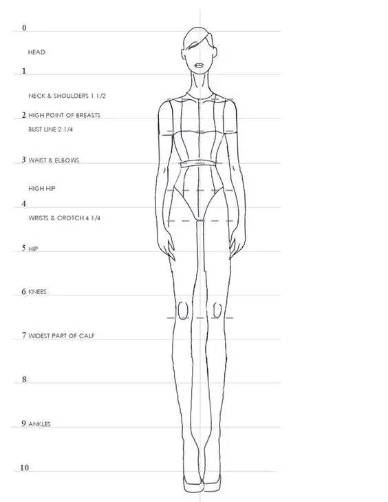 手绘经典时装人体动态从9头身到时装效果图线稿表现