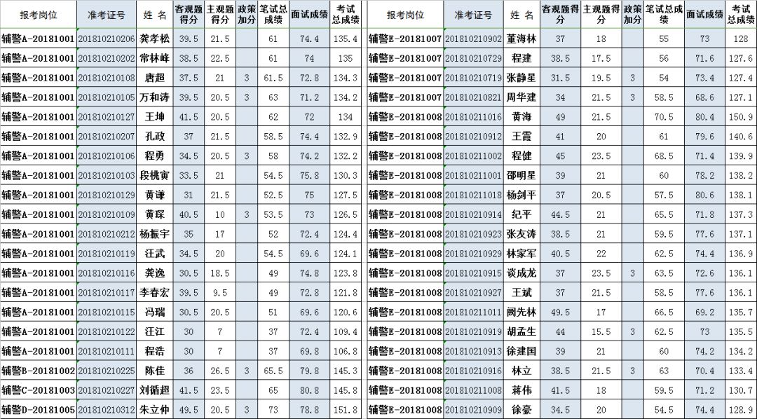 六安单王人口_六安王酒价格图片(3)