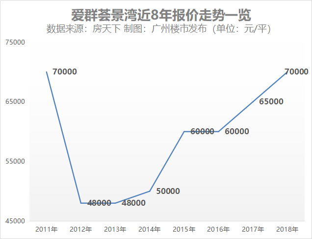 叙利亚gdp人口_不再退让 俄罗斯发出最后通牒 收官之战 结局如何已无悬念(3)