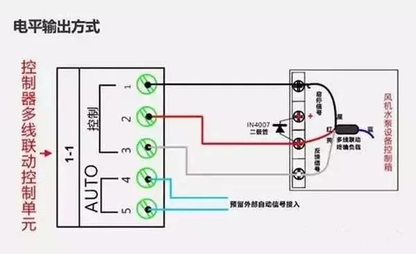 消防产品电气接线图