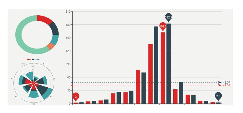 干货请收好 终于有人把用户画像的流程 方法讲明白了 标签