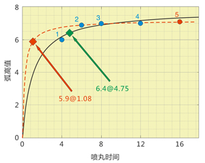 密度测量的原理是什么意思_密度的测量简笔画(2)