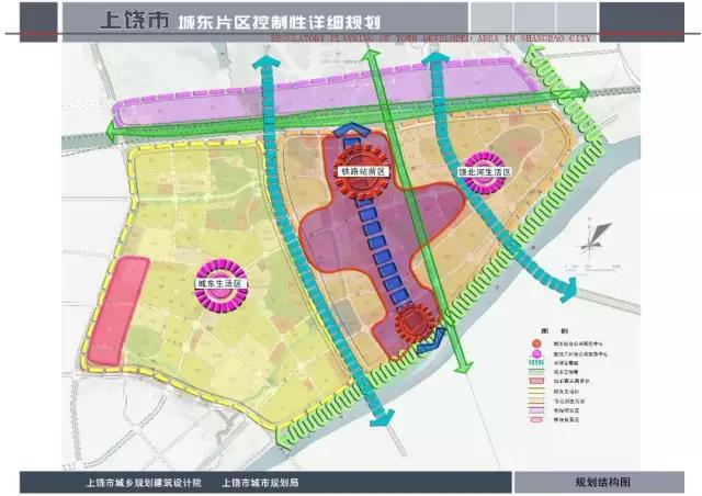 大势所趋上饶未来城东发展不可估量