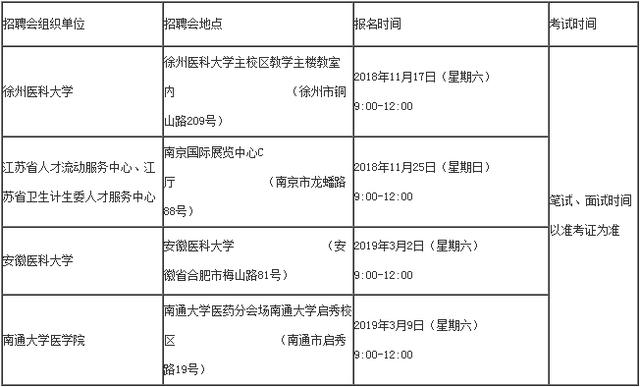 大丰区人口gdp_大丰今年上半年人均GDP出炉 跟大丰房价相比较......(2)