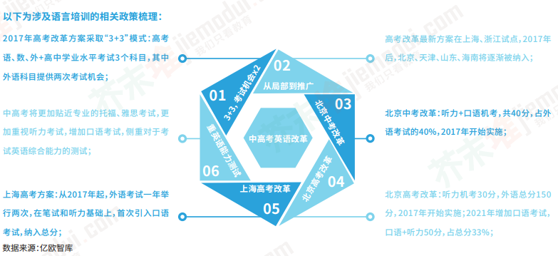 中国在线人口_中国人口报在线阅读(3)