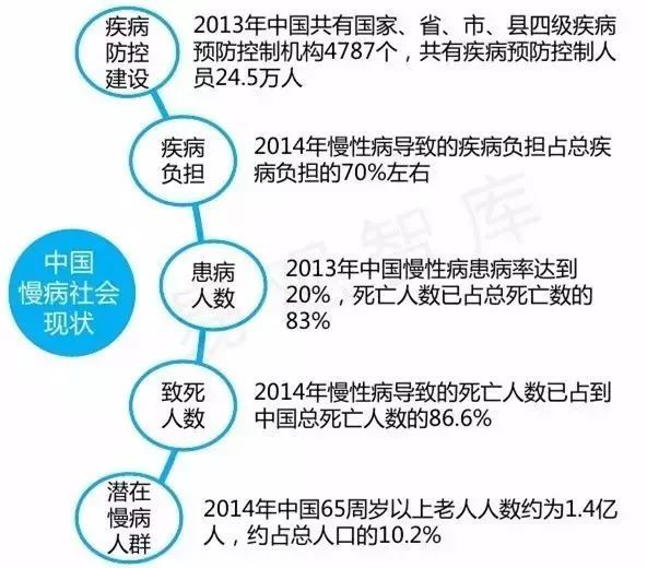 2009至2020我国GDP_我国各省gdp排名2020