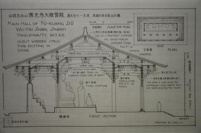 梁思成中国建筑史手绘稿,仅有顶礼膜拜!_设计