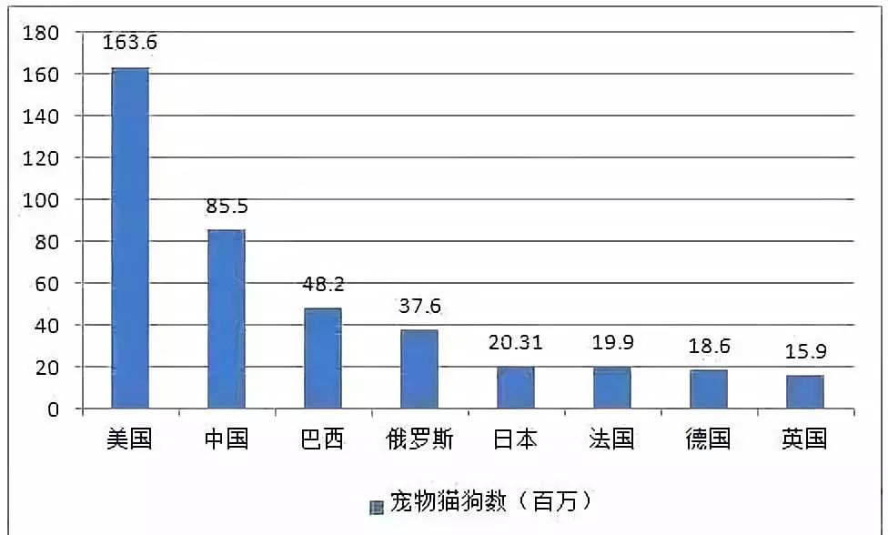 中国每年死亡人口_警告 在动车上吸烟,万万使不得(3)