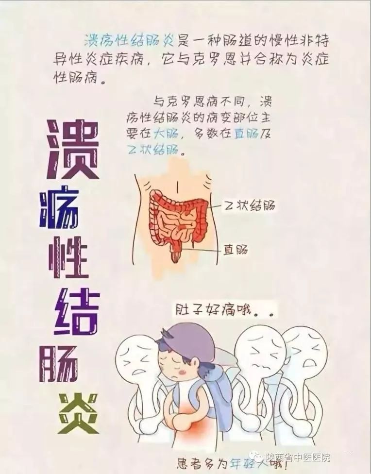 三秦健康大讲堂溃疡性结肠炎