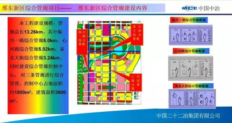 匠心打造城市地下动脉中国二十二冶集团邢东新区综合管廊项目建设如火