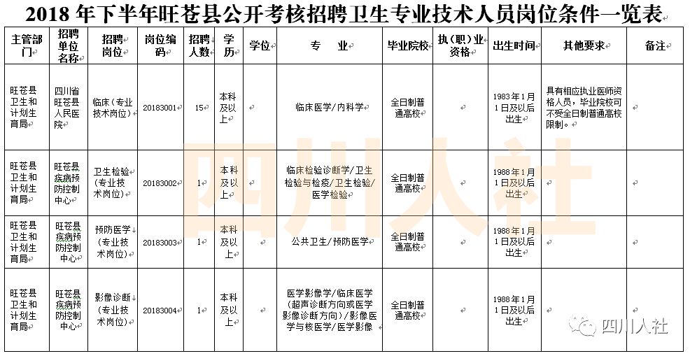 广安市总人口数_广安市地图