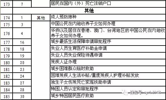 沈阳常住人口隔离要钱吗_沈阳隔离餐(2)