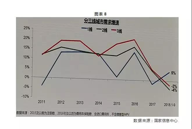 内蒙古gdp 增长率_内蒙古大草原图片