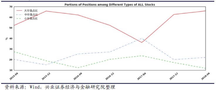 基金经理揭秘系列之二十四：博时基金王俊