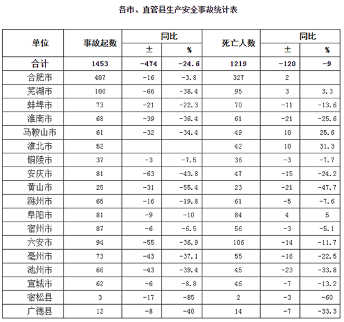 平安县人口2020总人数口_平安县的王胜菊(2)