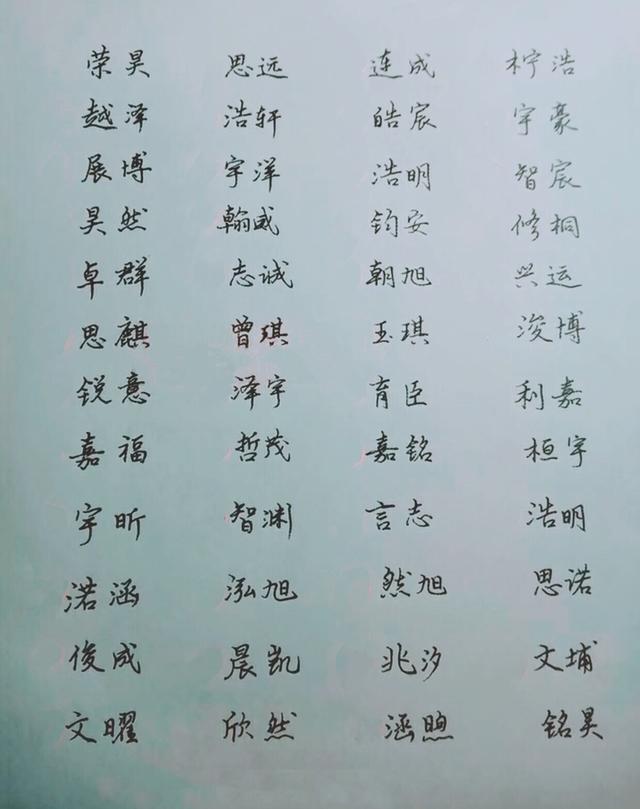 2019年这样起名字,女孩幸福美满,男孩功成名就!