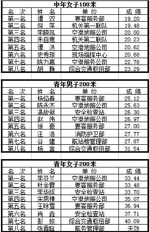 铛铛铛简谱_儿歌简谱