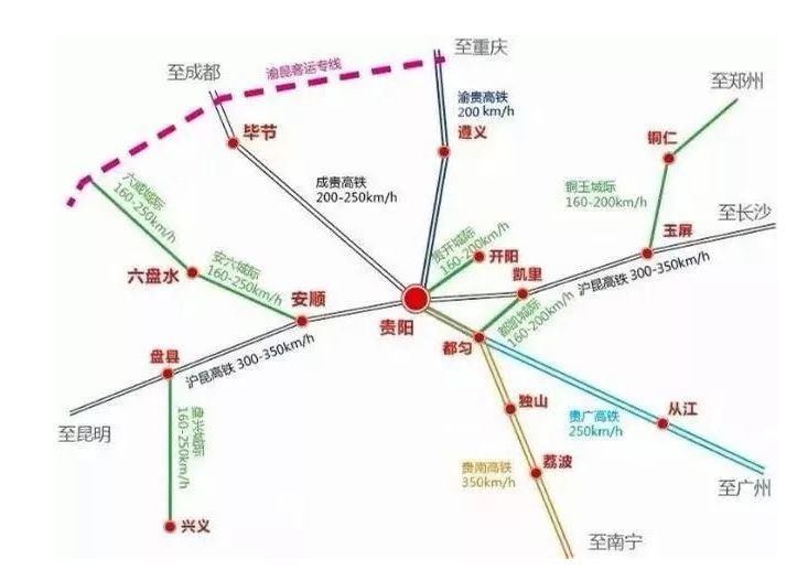 贵州这条铁路预计下月开工,"市市通高铁"指日可待!