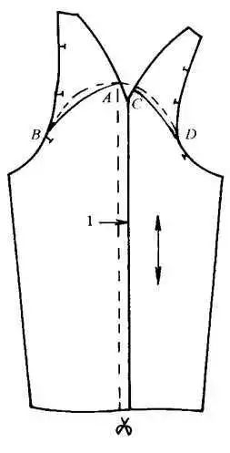 纸样设计丨衣袖款式造型的分类