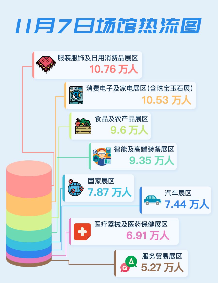 人口多的经济_人口经济分析图(3)