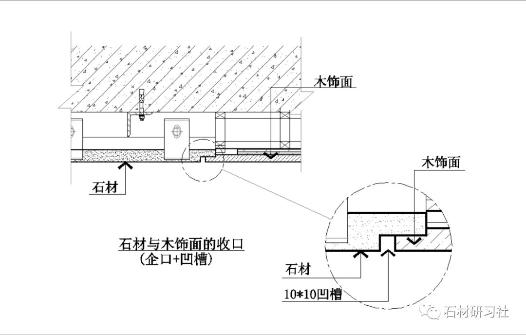 墙面石材与木饰面交接收口工艺工法