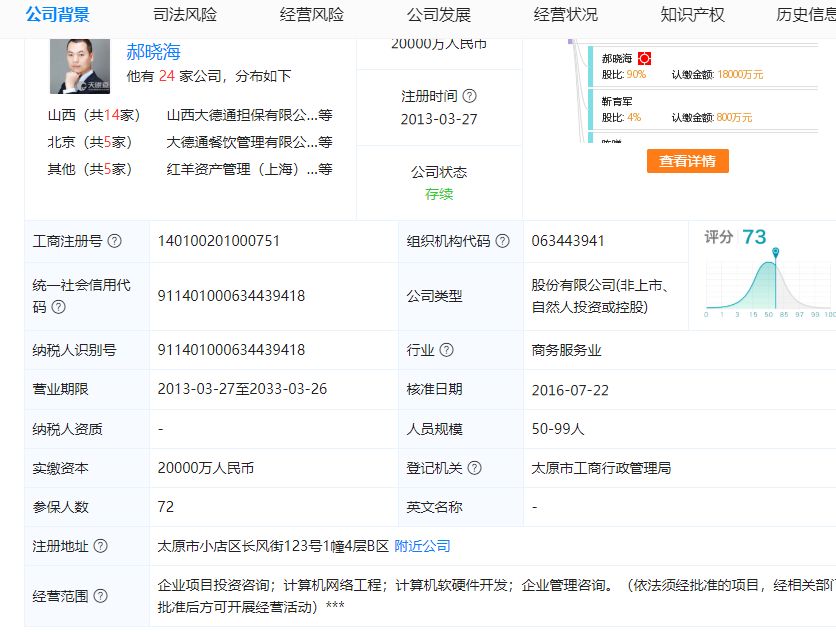 "晋商金融少帅"郝晓海人设崩塌,山西最大网借平台"晋商贷"实控人涉嫌