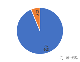 搭接率100%怎么处理_新老路基搭接处理图片(2)