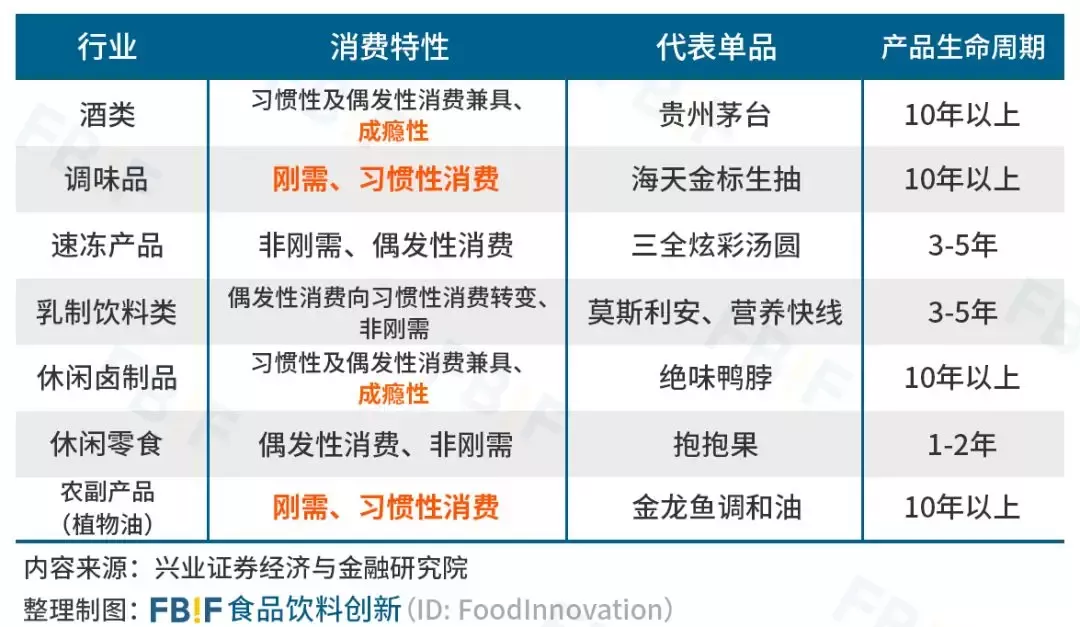 一款耗时十年研制的纯天然调料正在掀起调味革命(图4)