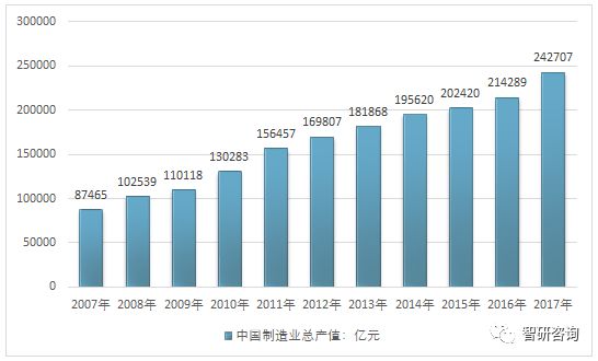 烟台市2017年全年gdp_2021年春节手抄报(3)