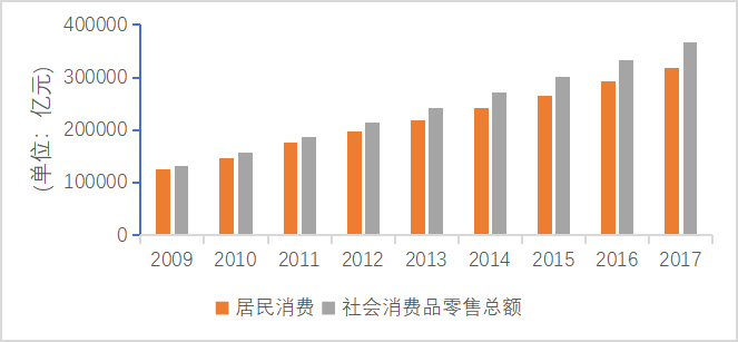 印度人口2017_中国人口形势雪崩,大多数人却根本没想太多(3)