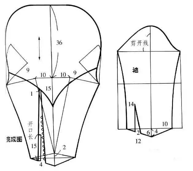 纸样设计丨衣袖款式造型的分类