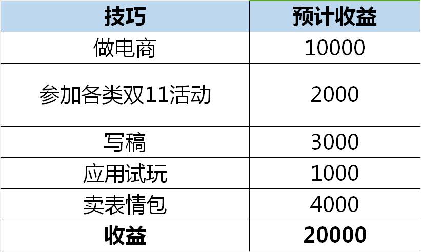 邱氏人口有多少_最美宗祠,南康邱氏(2)