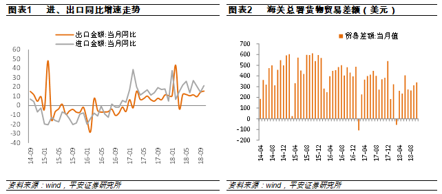 知道贸易差额怎么算GDP_中美贸易战第一枪打响 特朗普指示考虑调查中国知识产权(2)