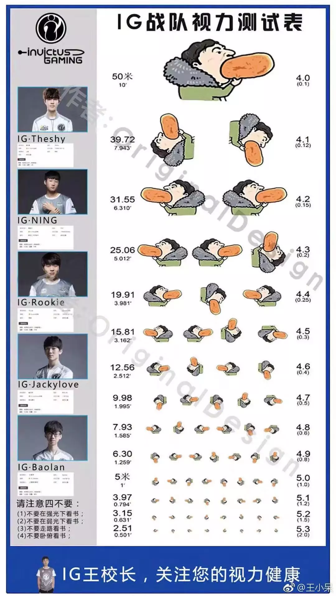 吃個熱狗都能霸屏3天，王思聰才是頂級流量 娛樂 第14張