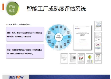 2018南京经开区智能制造技术应用峰会成功举办