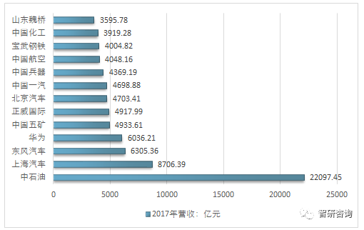 改革开放40年我国制造业发展成就产业问题及对策分析图