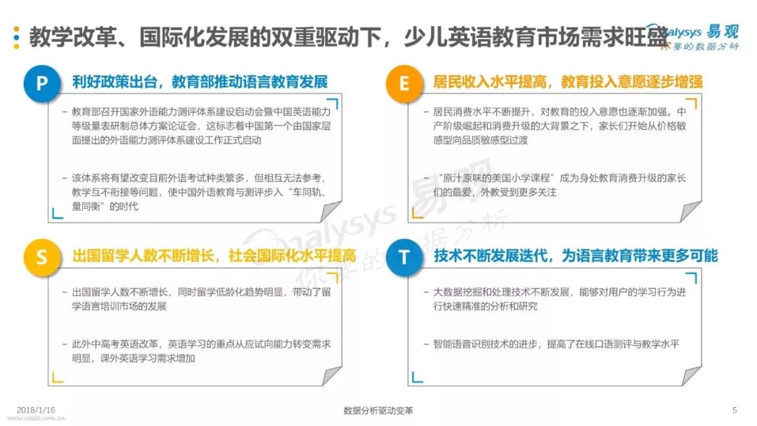 人口少英文_人口与国情手抄报字少