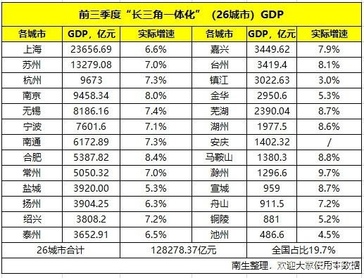 铜陵2018年经济总量_铜陵经济技术开发区